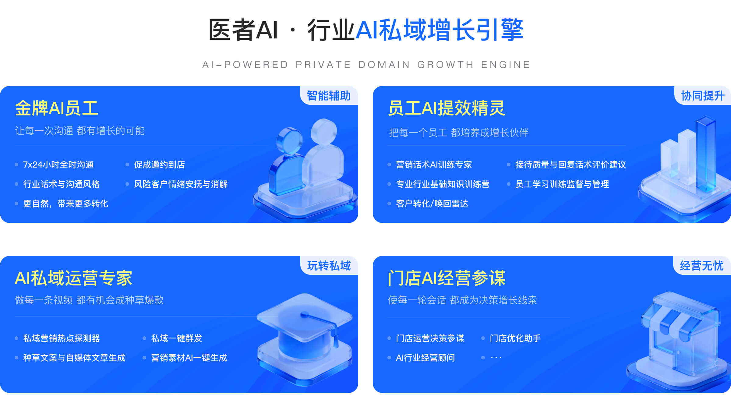 第四个板块